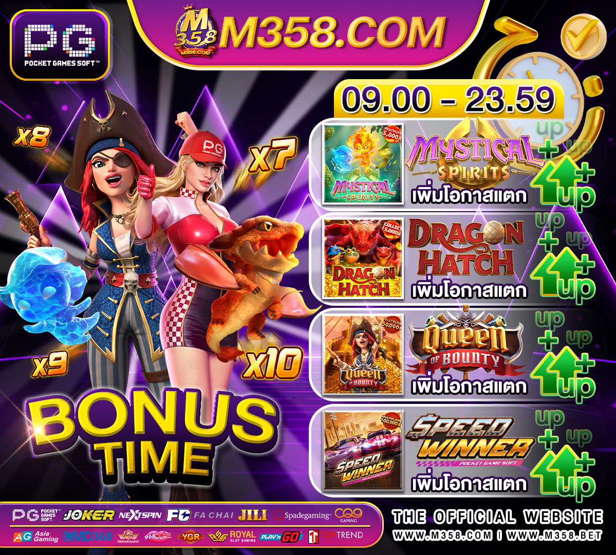 online casino with free signup bonus real money usa 2024